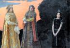 الملابس الروسية القديمة والزي الشعبي الروسي في القرن الخامس عشر وأوائل القرن العشرين